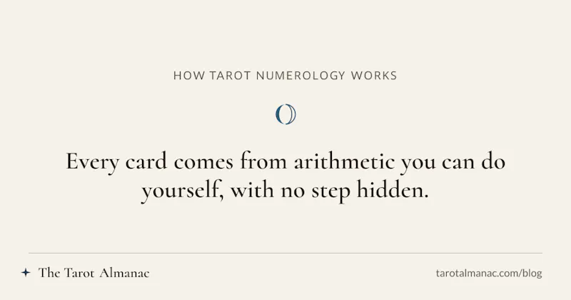 Tarot Almanac screenshot 6