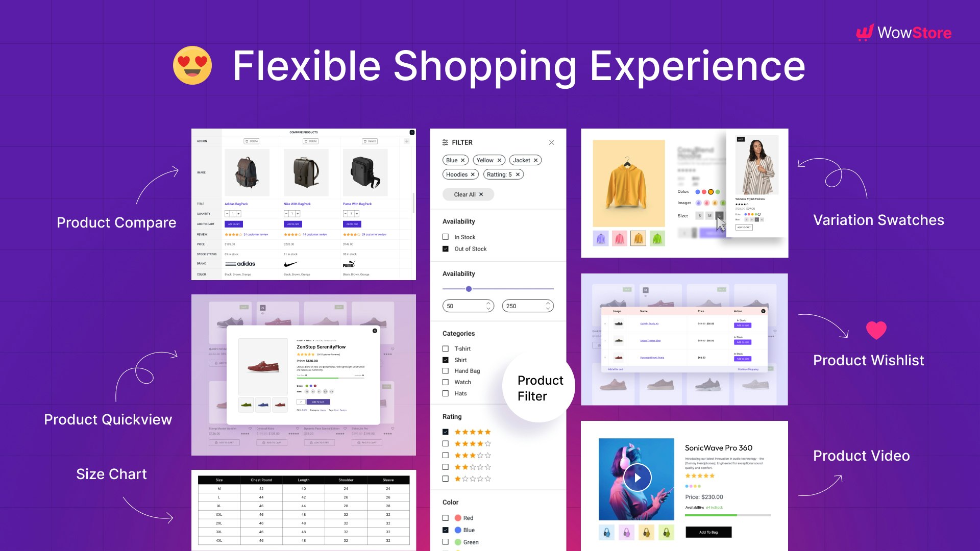 वाह - एजाइल ऑनलाइन स्टोर बनाएं और Wowstore के साथ बिक्री को बढ़ावा दें मीडिया 6