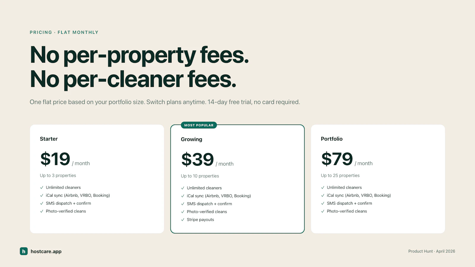 hostcare.app screenshot 5