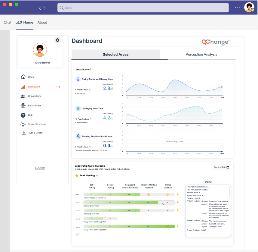 Платформа интеллекта мягких навыков - Объективная разработка мягких навыков для всех медиа 7