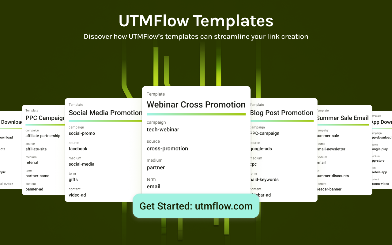 UTMFlow: modelos de link UTM facilitados media 2