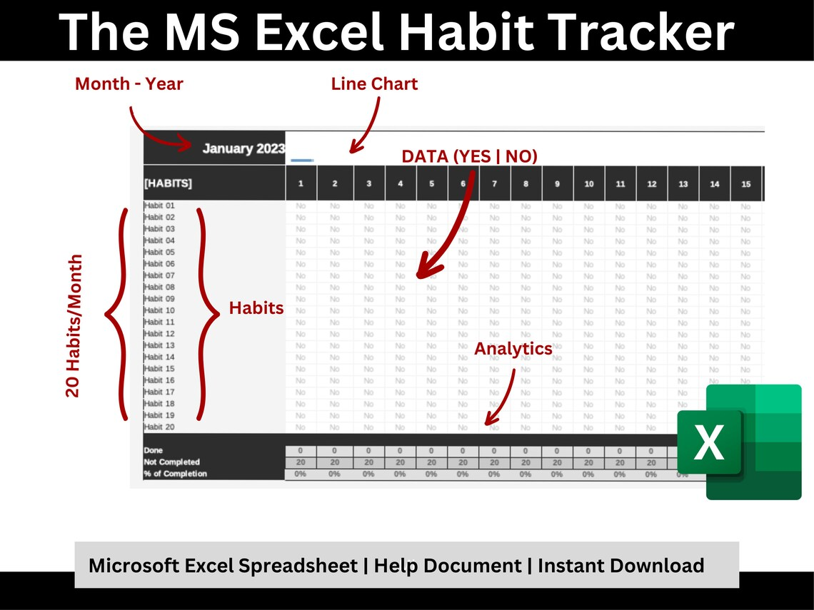 Le tracker d'habit media 2