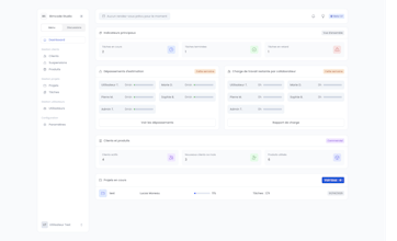 Taskom gallery image