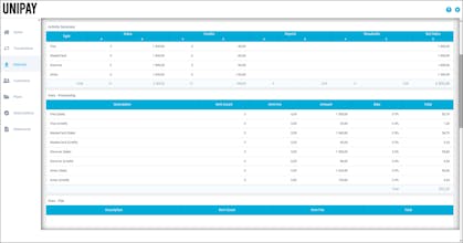 UniPay Gateway gallery image