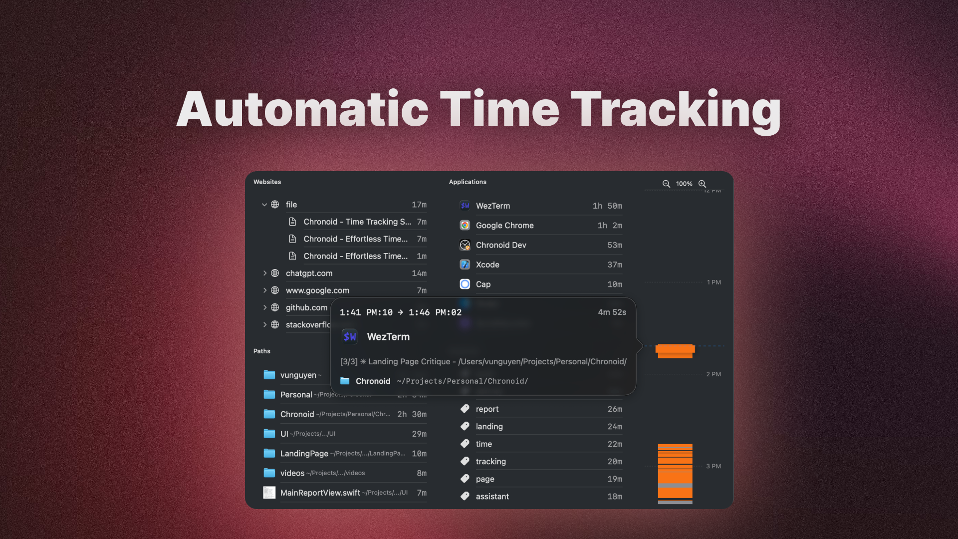 Chronoid gallery image