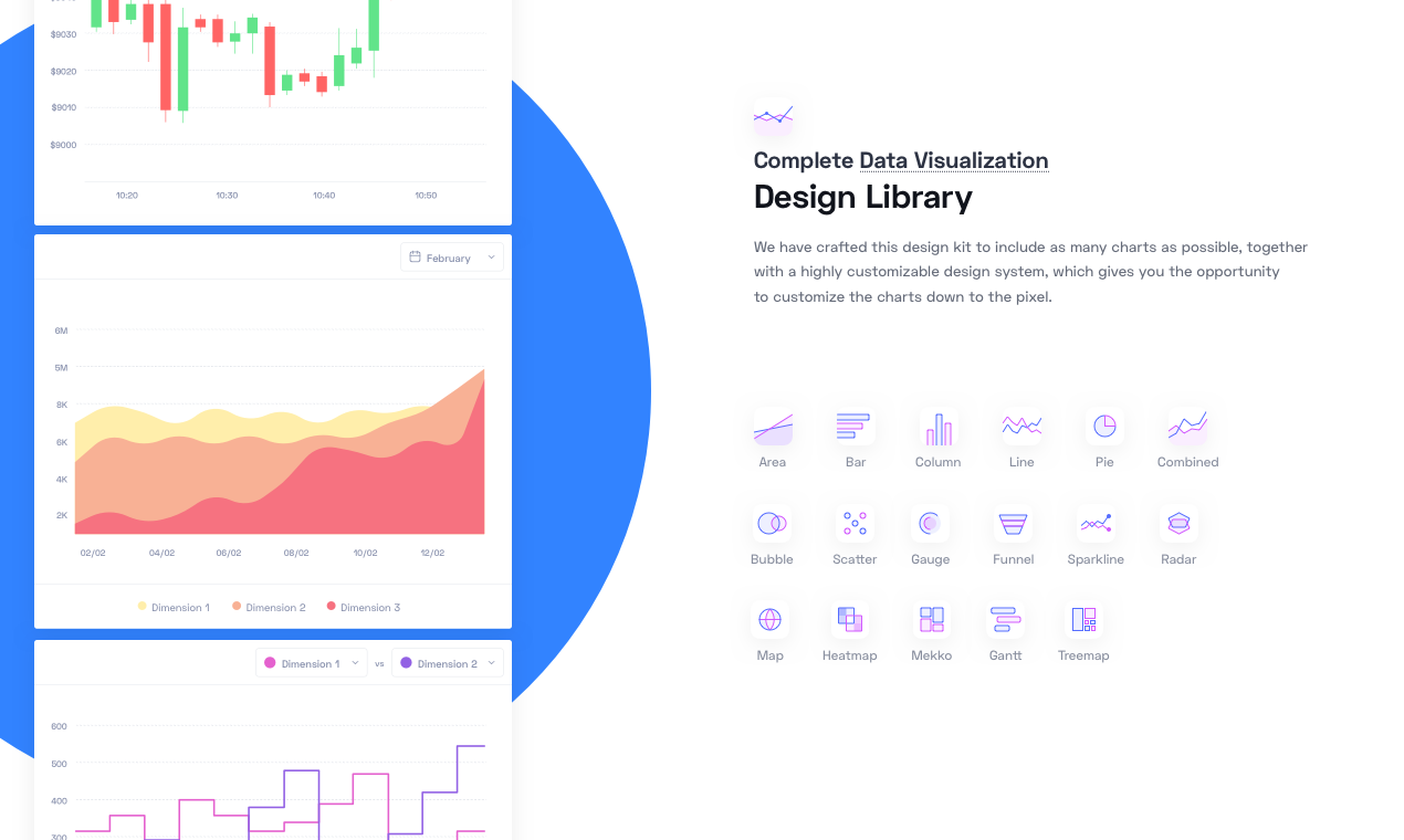 Data Visualization Design Kit gallery image