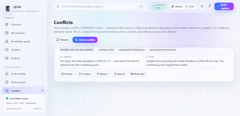 Levh screenshot 4