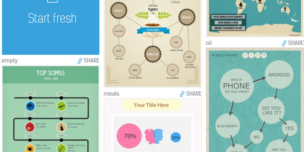 Easel.ly Easy to use Infographics creator Product Hunt