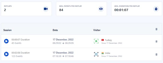 Aqvil Analytics gallery image