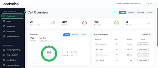 DealVoice gallery image