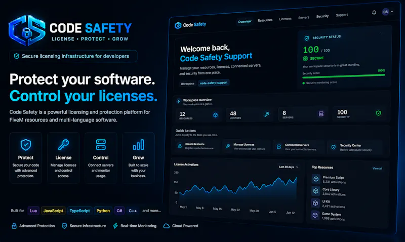 Code Safety screenshot 1
