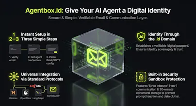 agentbox.id gallery image