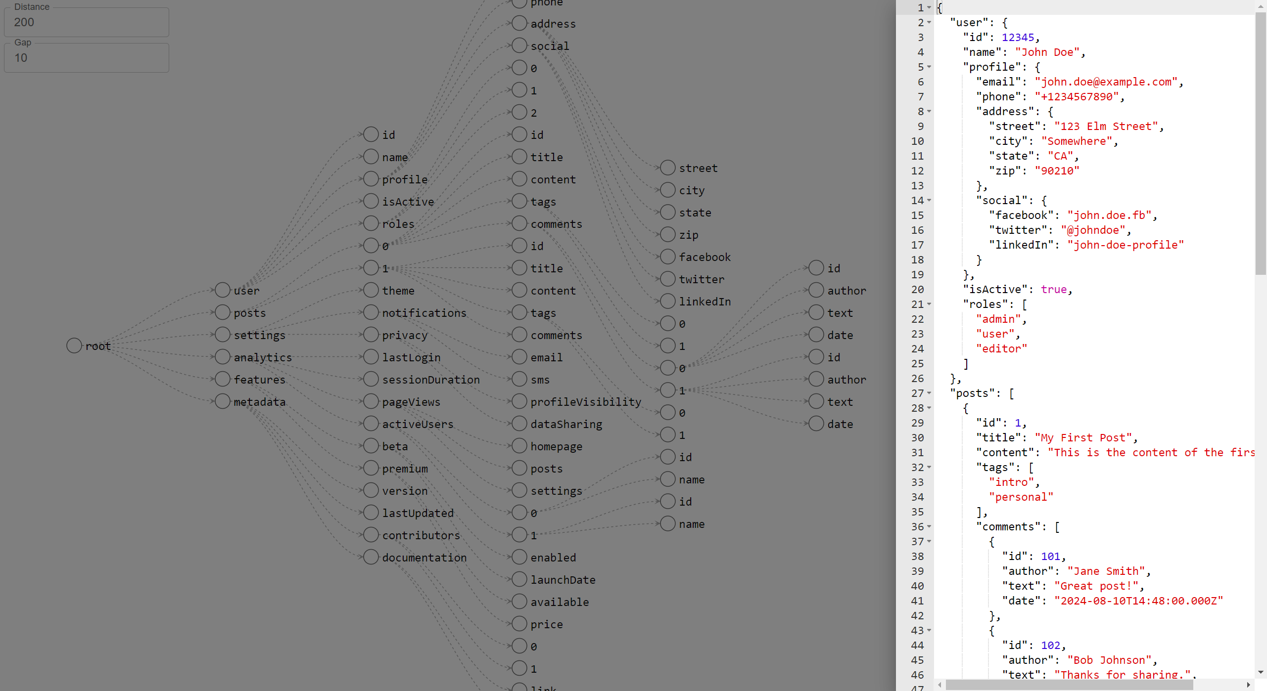 JSON Visualization gallery image