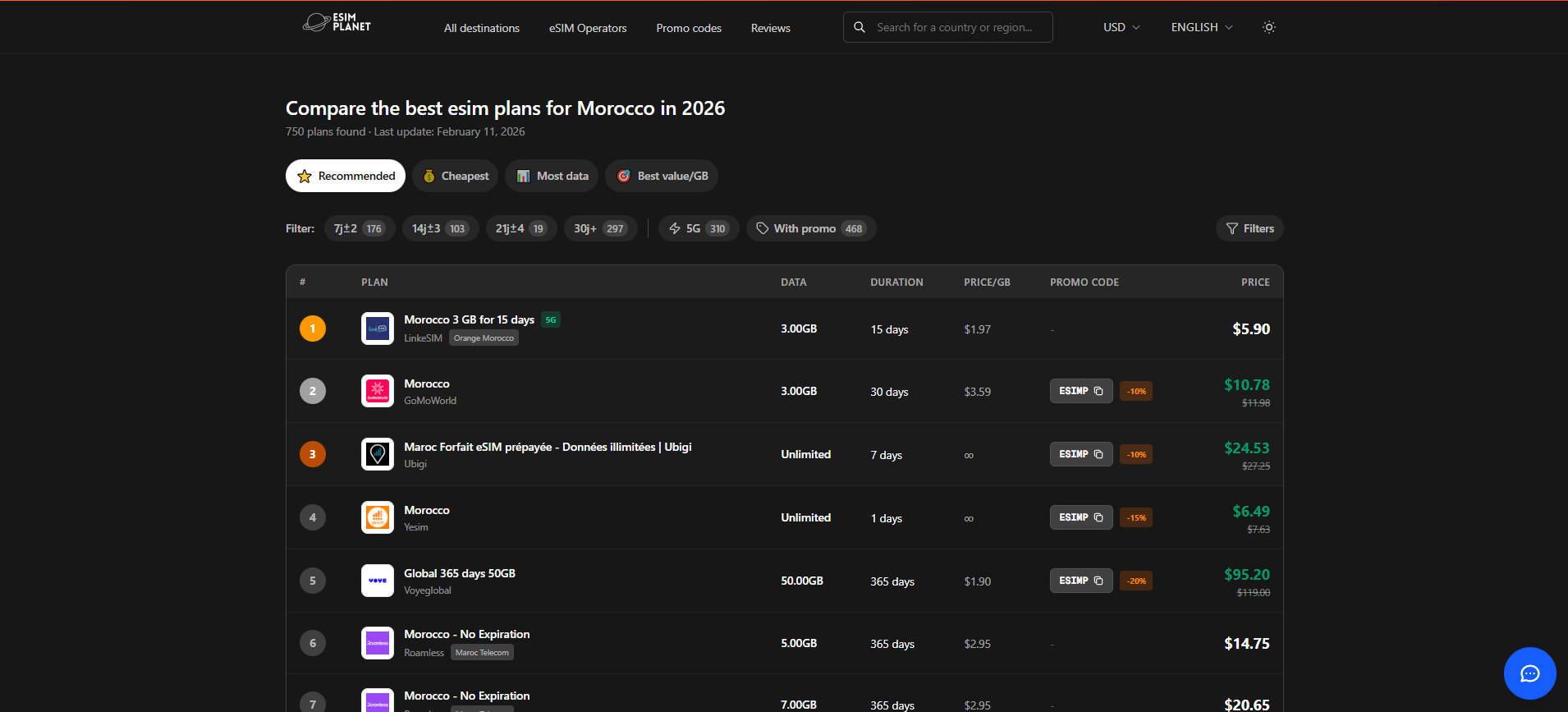 eSIM Planet - Screenshot 4 showing product features and functionality