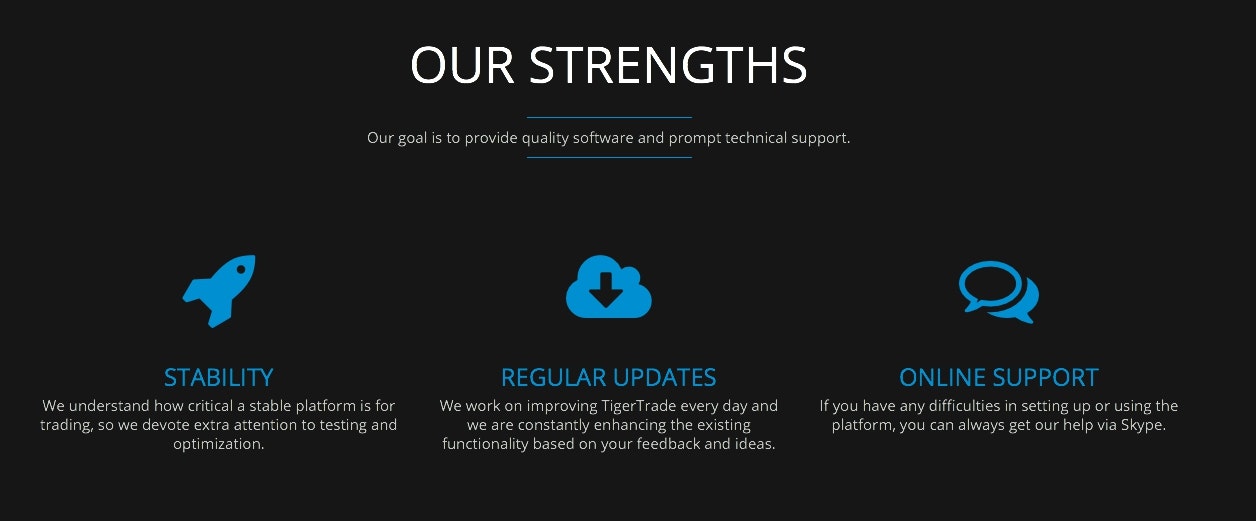 Tiger Trade Soft Trading software.Ordeflow,footprint,volume analytics,charts,trading, SL+TP. Multiexchange gallery image