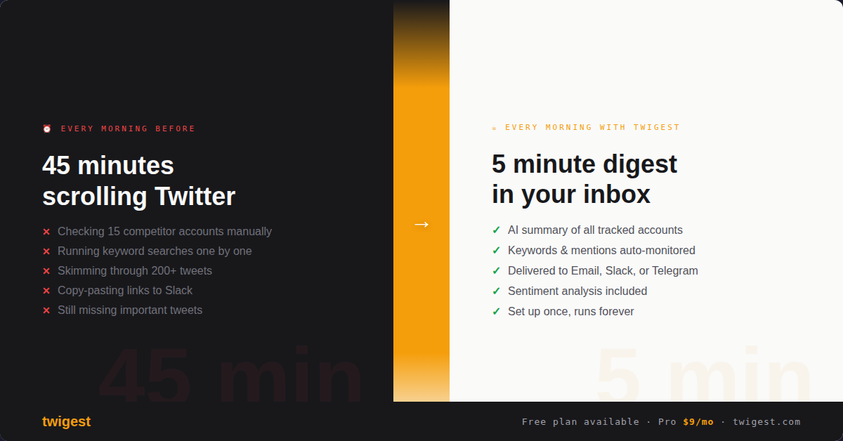 Twigest gallery image