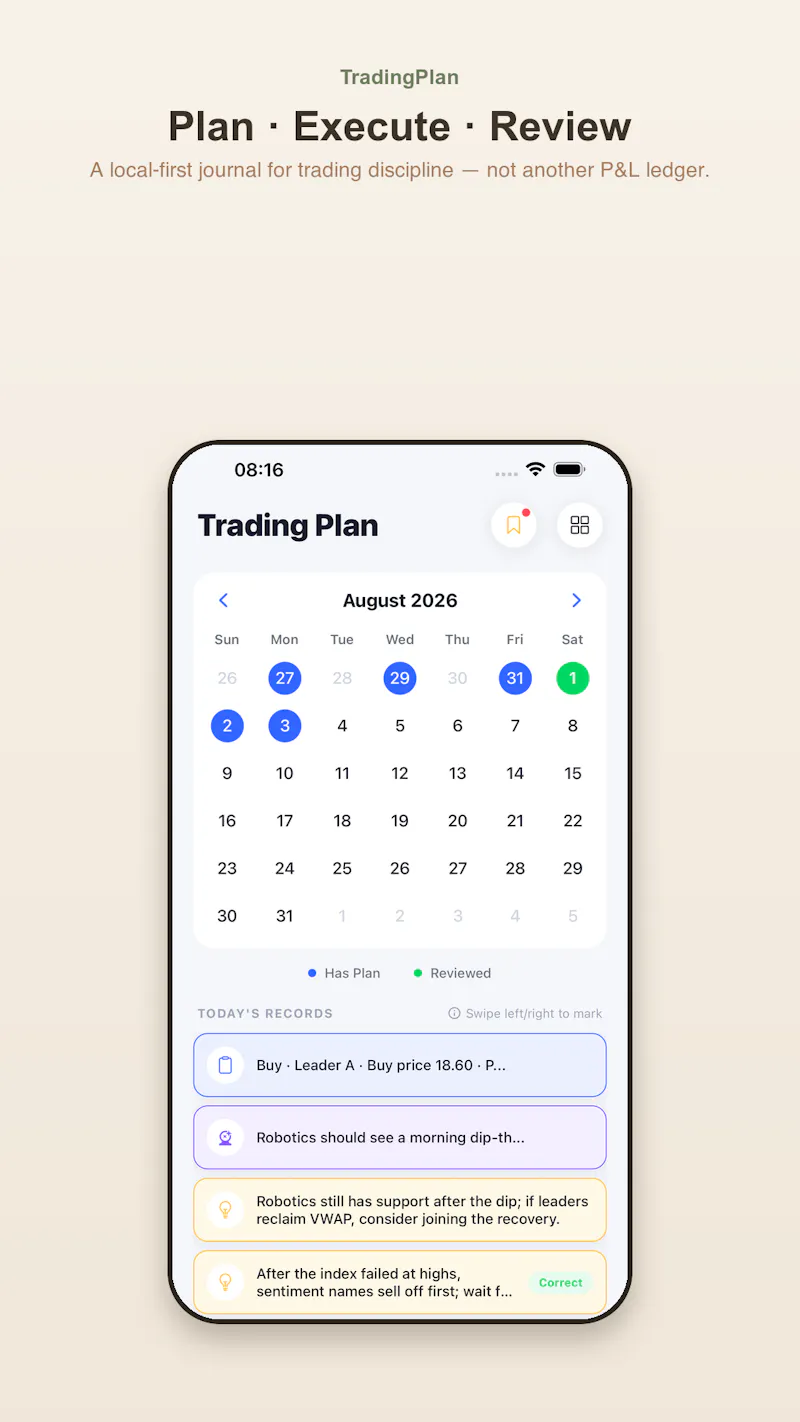 TradingPlan screenshot 3