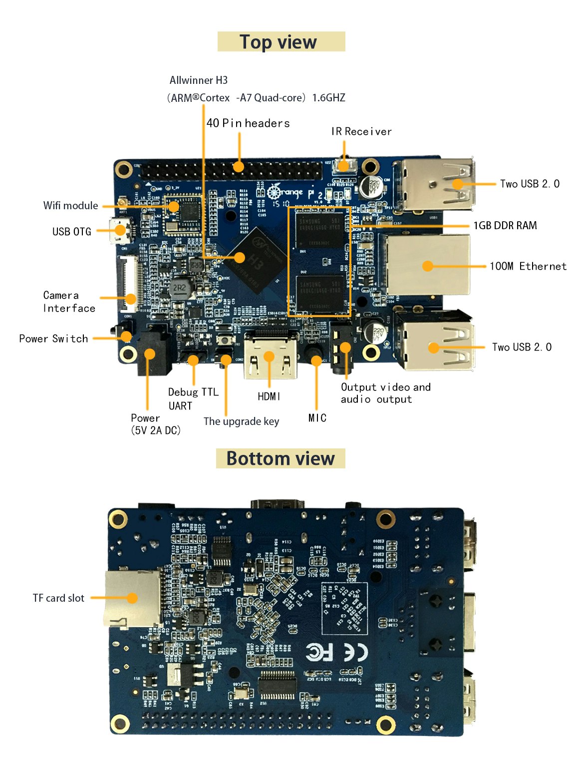 Orange Pi gallery image