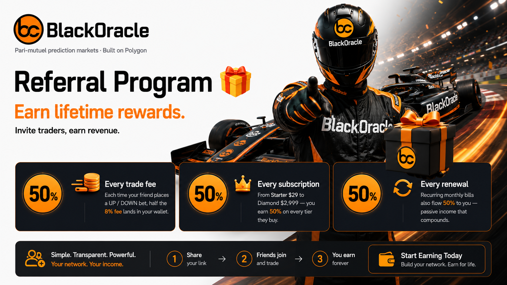 BlackOracle gallery image