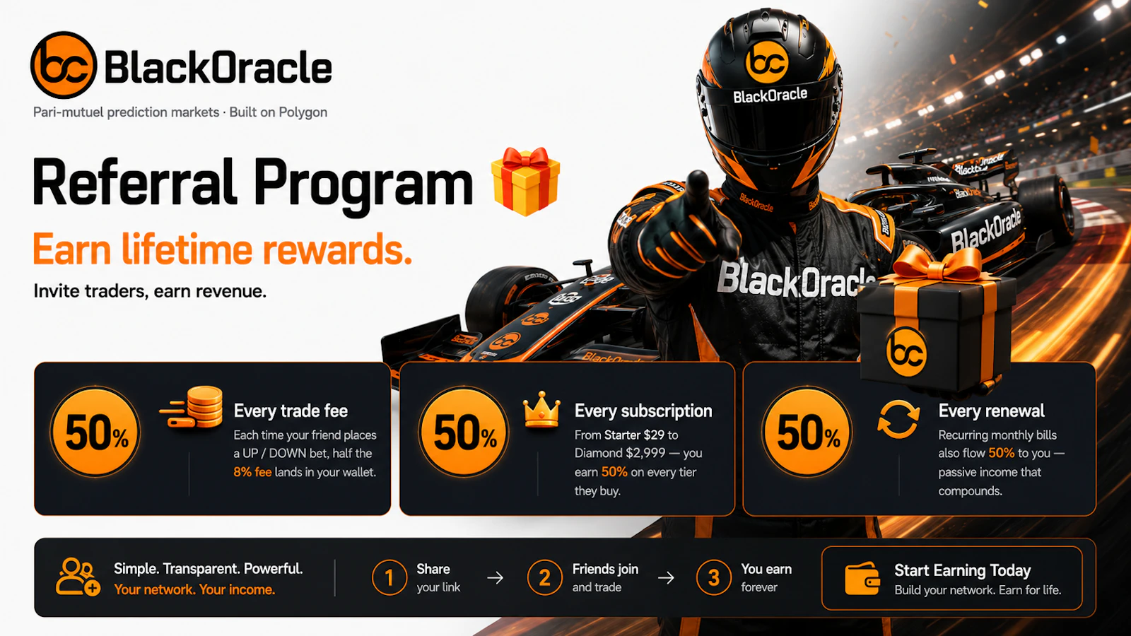 BlackOracle screenshot 6