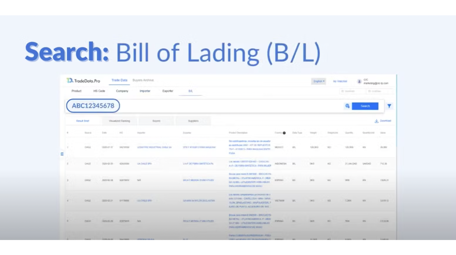 Trade Data Pro media 2