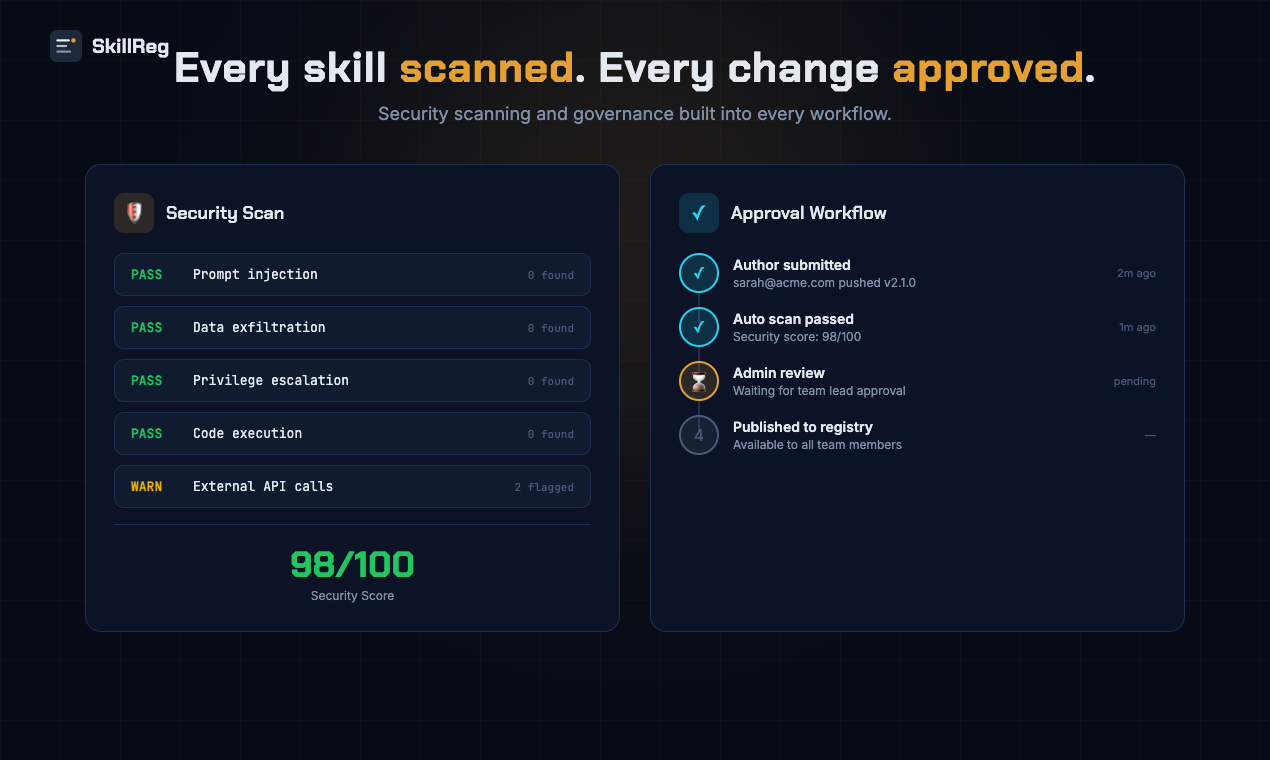 SkillReg gallery image