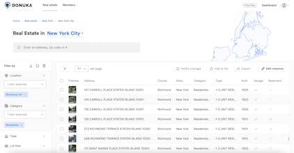 Donuka gallery image