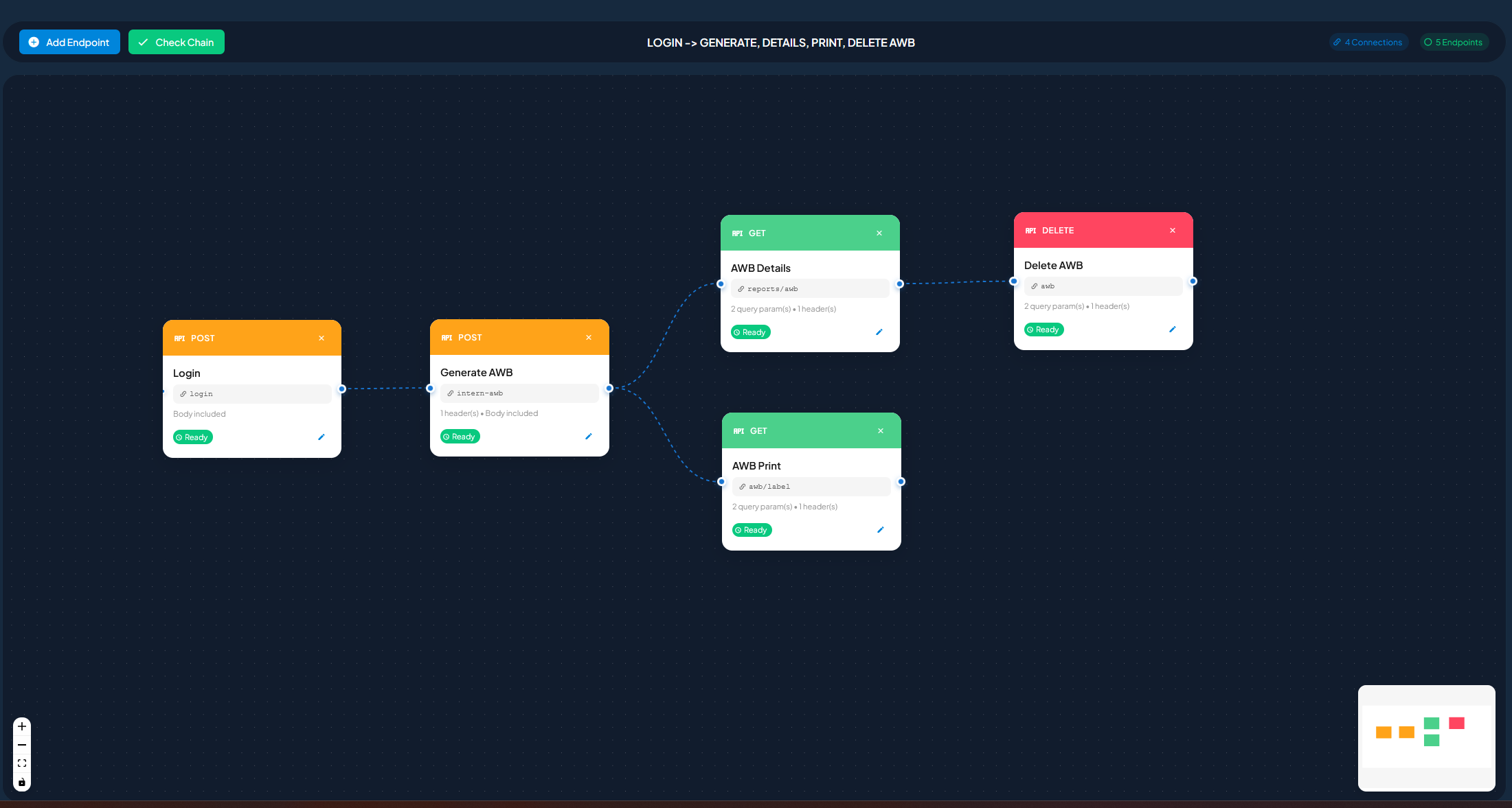 API Unit - Screenshot 4 showing product features and functionality