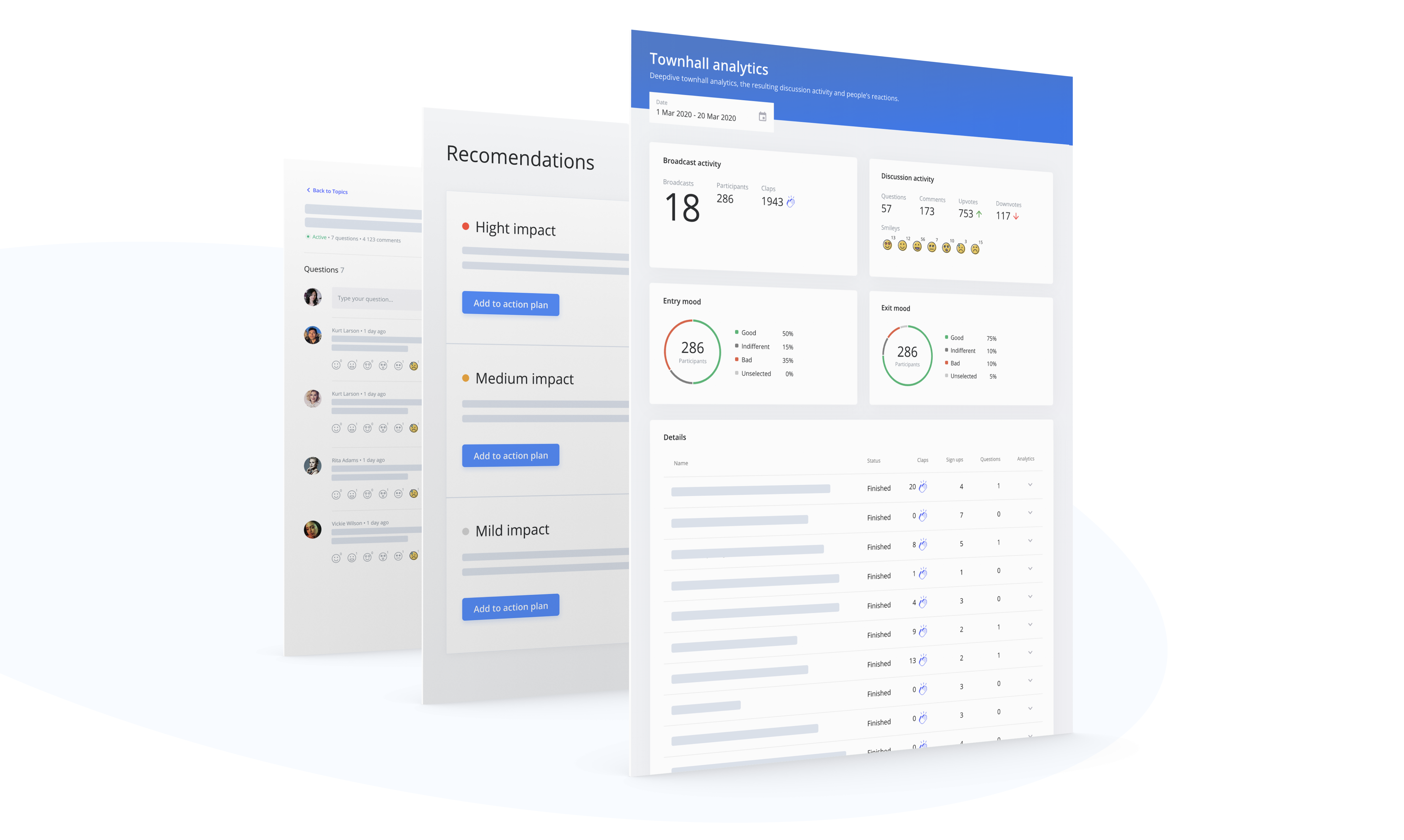 Performetry.ai (digital versus COVID-19) gallery image