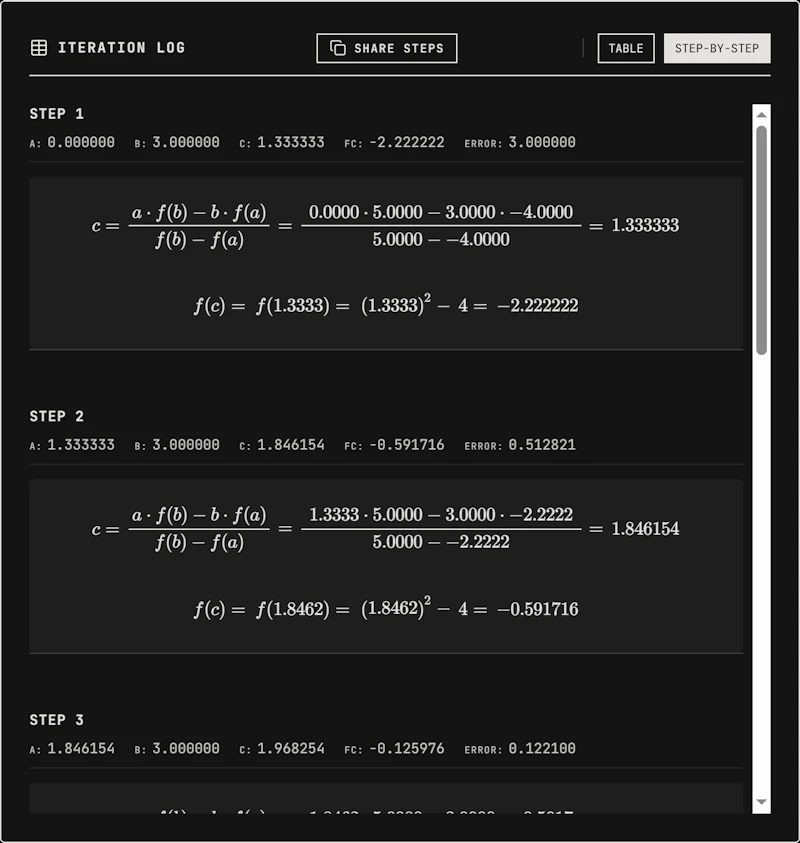 Iterative Solver screenshot 3