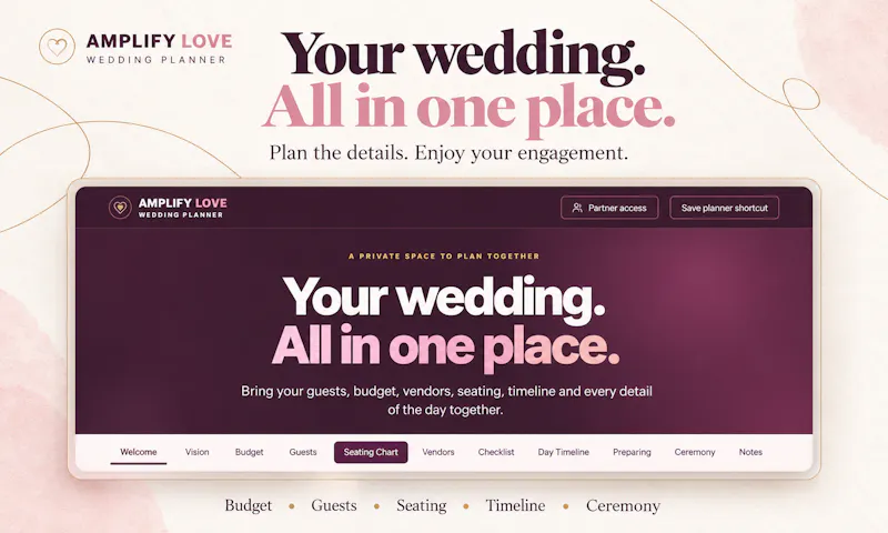 Amplify Love Wedding Planner screenshot 2