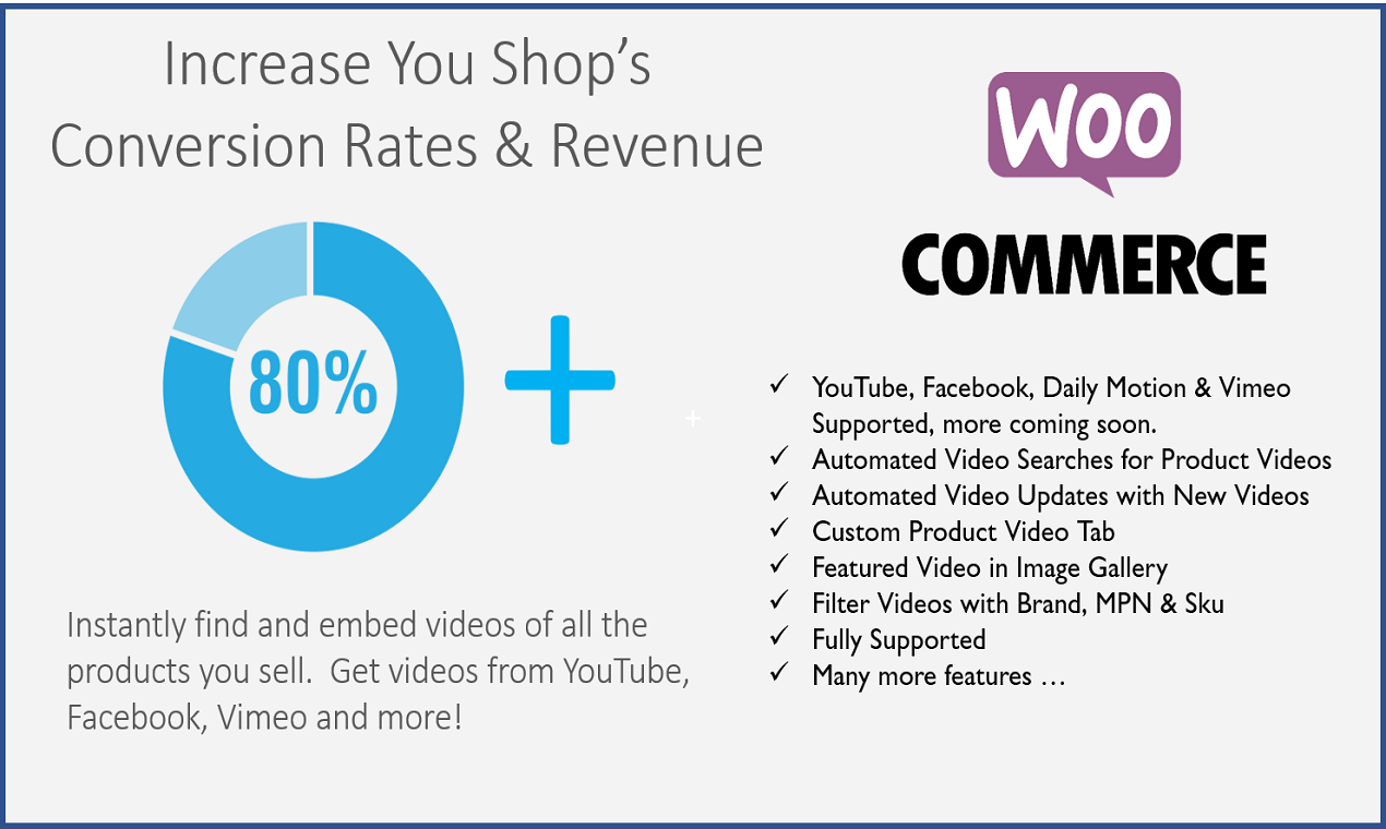 Product Videos for Woocommerce gallery image