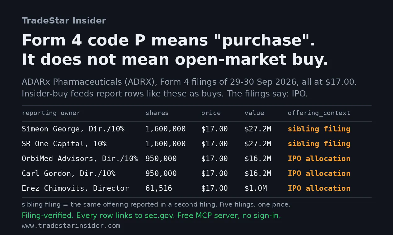 TradeStar Insider
