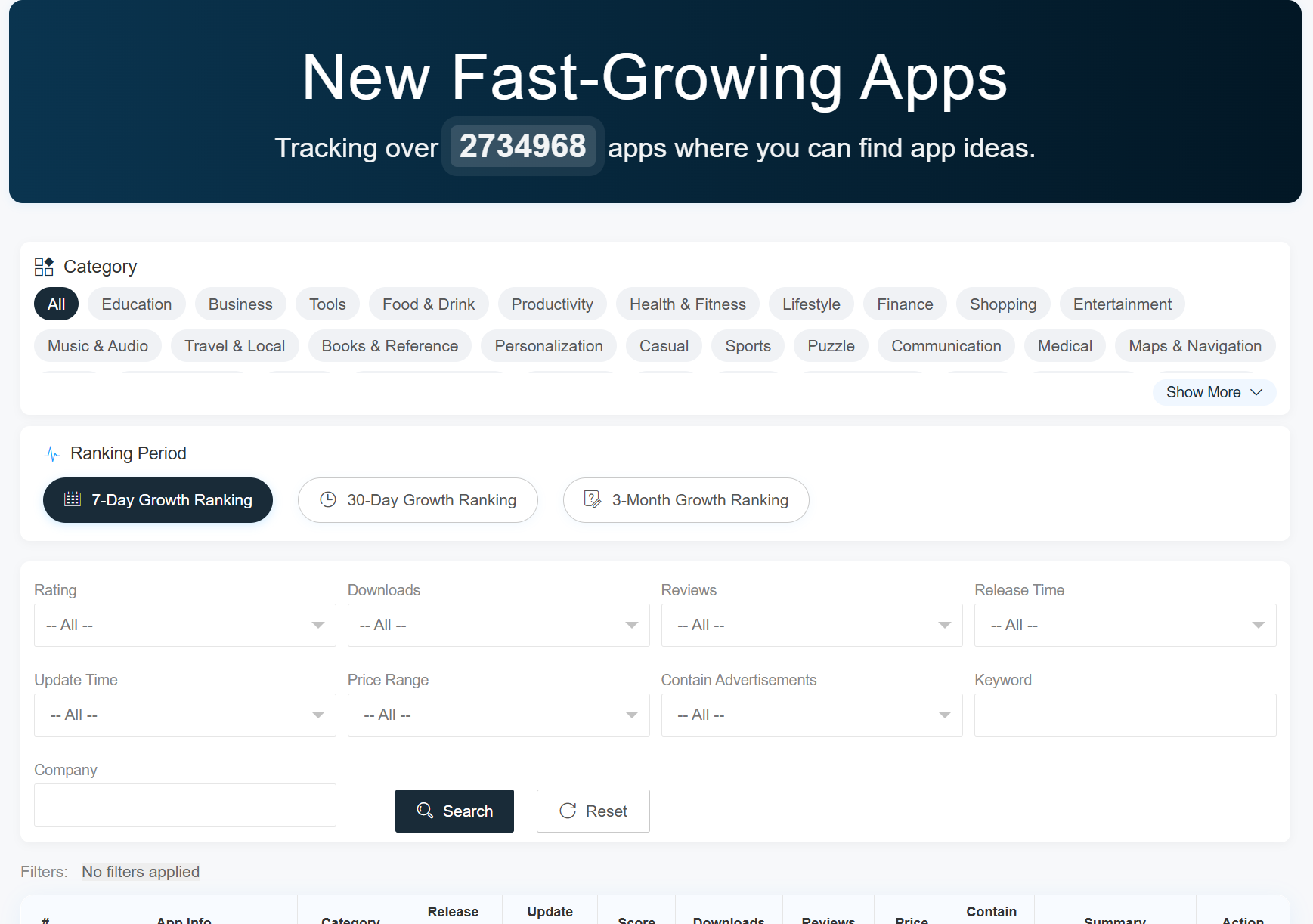 AppTrendo gallery image