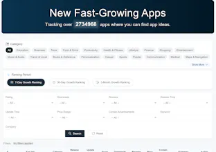 AppTrendo gallery image