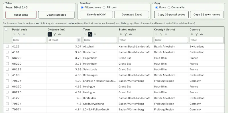 RingFence screenshot 2