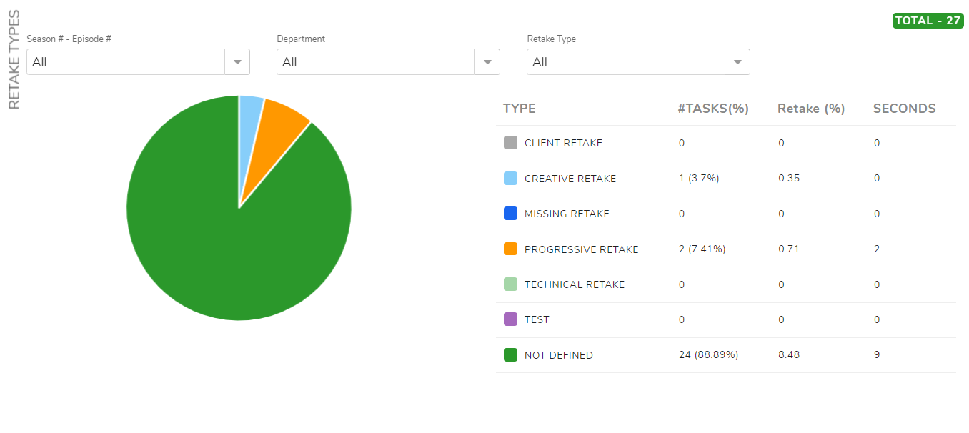 VANI Software gallery image