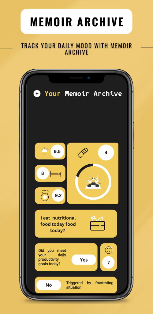 Média Application de journal personnel sur le cerveau 3