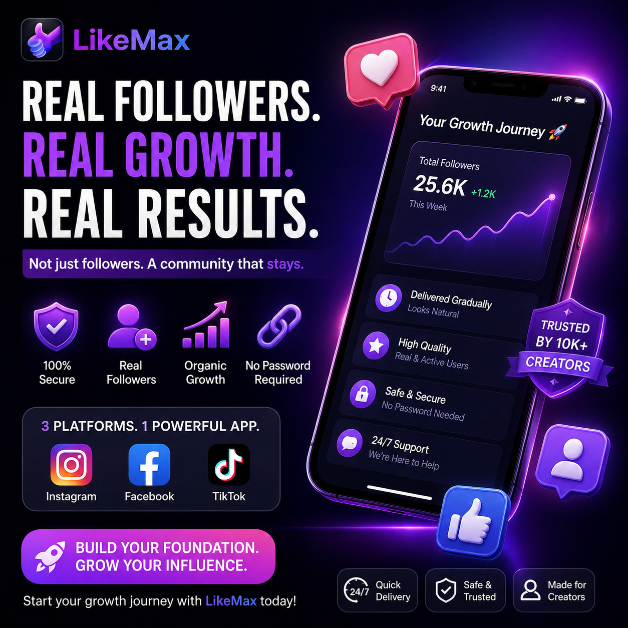 LikeMax gallery image