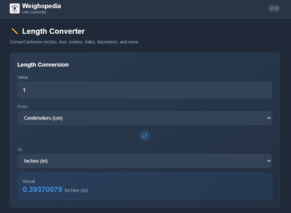 Weighopedia Extension gallery image