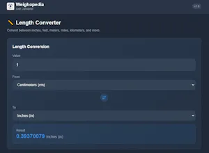 Weighopedia Extension gallery image
