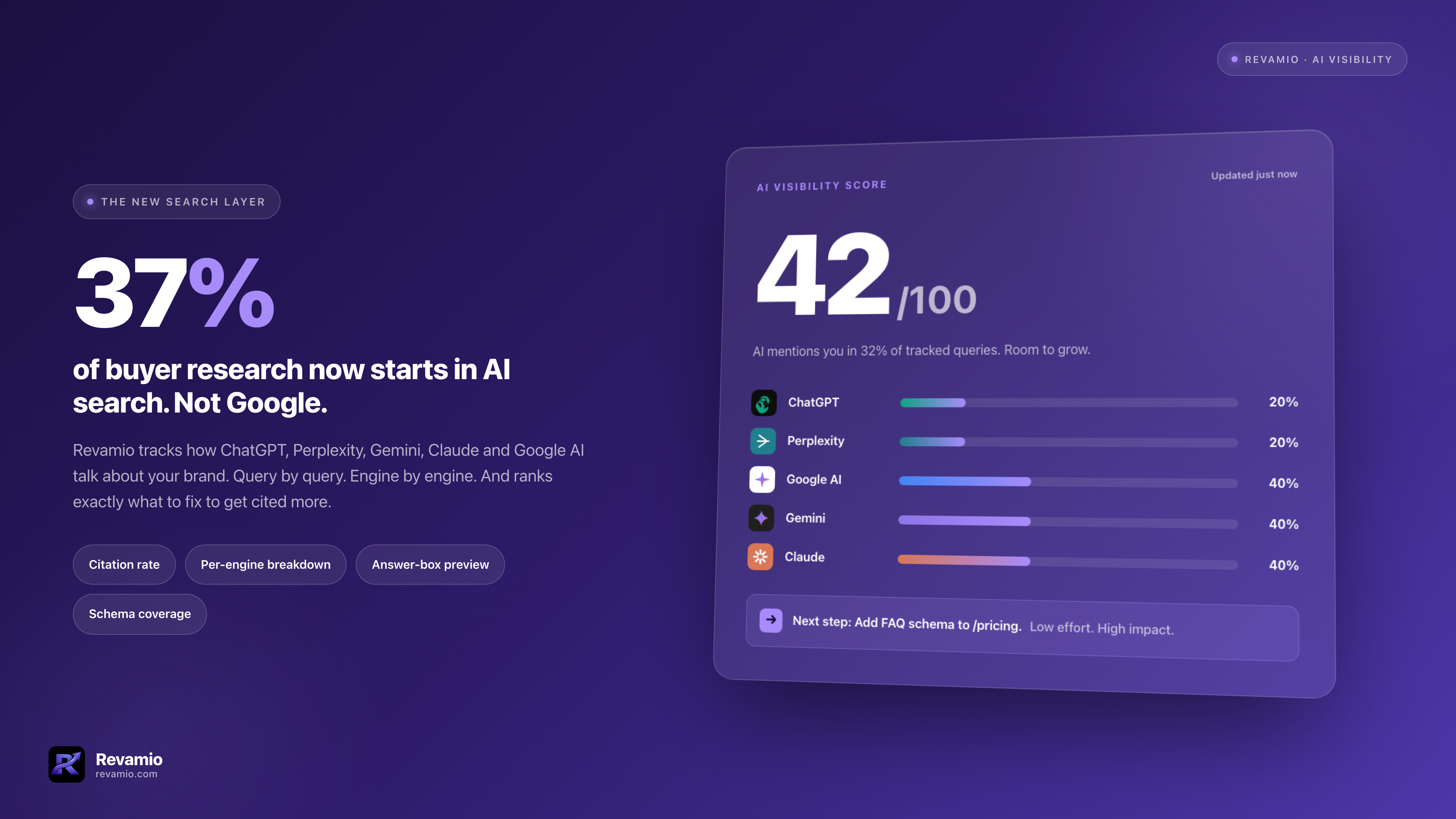 Revamio gallery image