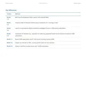 BizPlan Genius gallery image