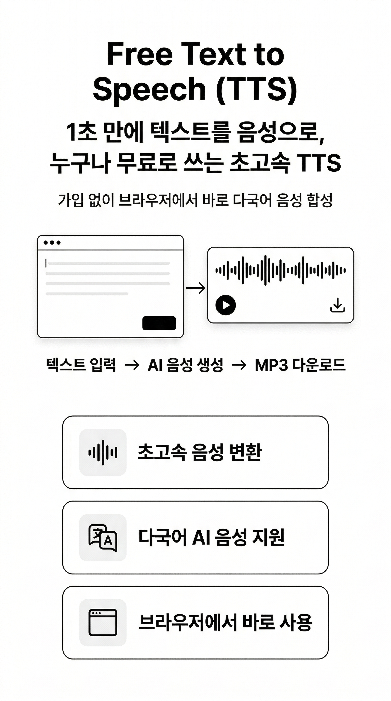 Free Text to Speech gallery image