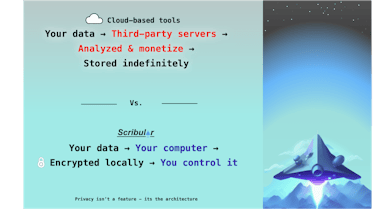 Scribular gallery image