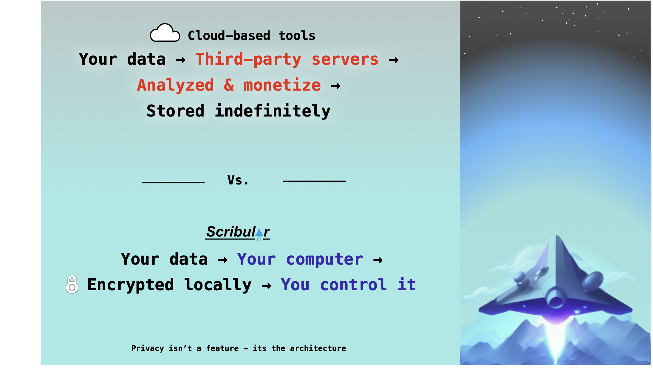 Scribular - Screenshot 3 showing product features and functionality