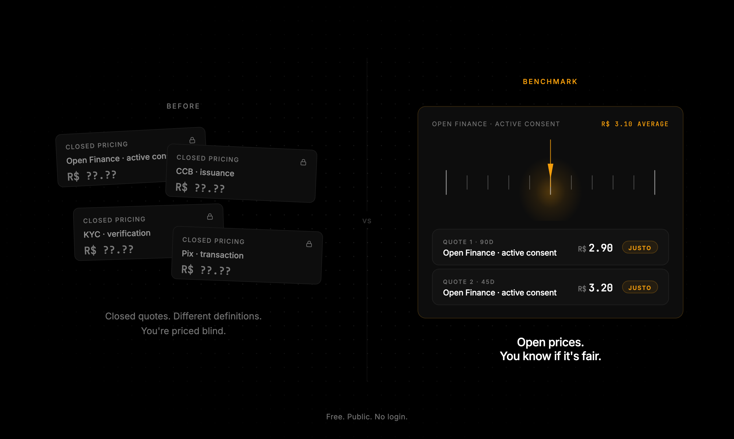 Benchmark gallery image