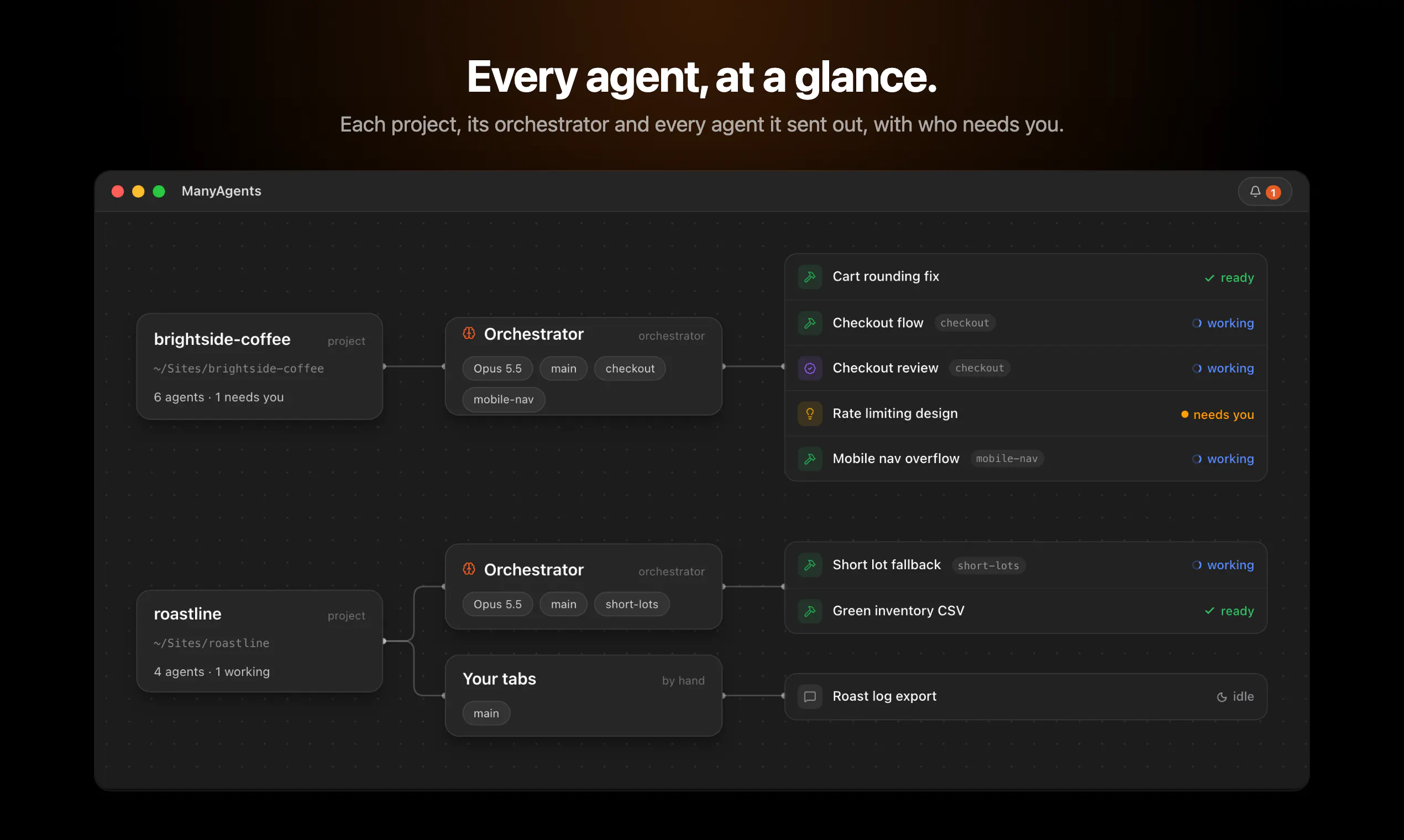 ManyAgents gallery image