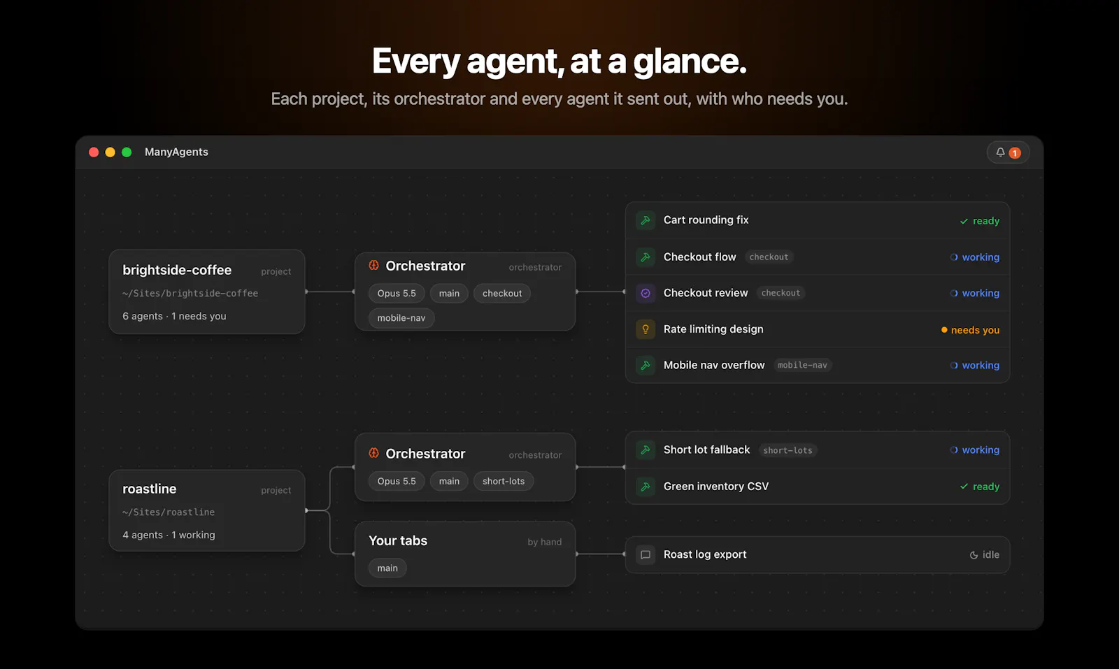 ManyAgents screenshot 3