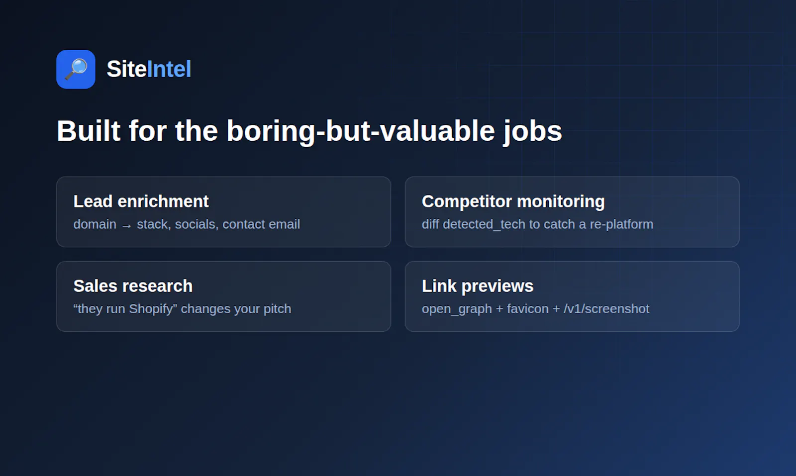 SiteIntel screenshot 3